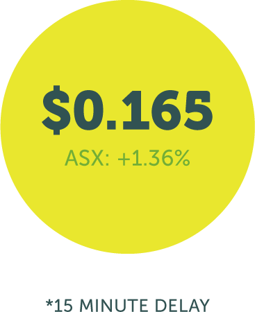 ASX Share Price>
</div><div style=